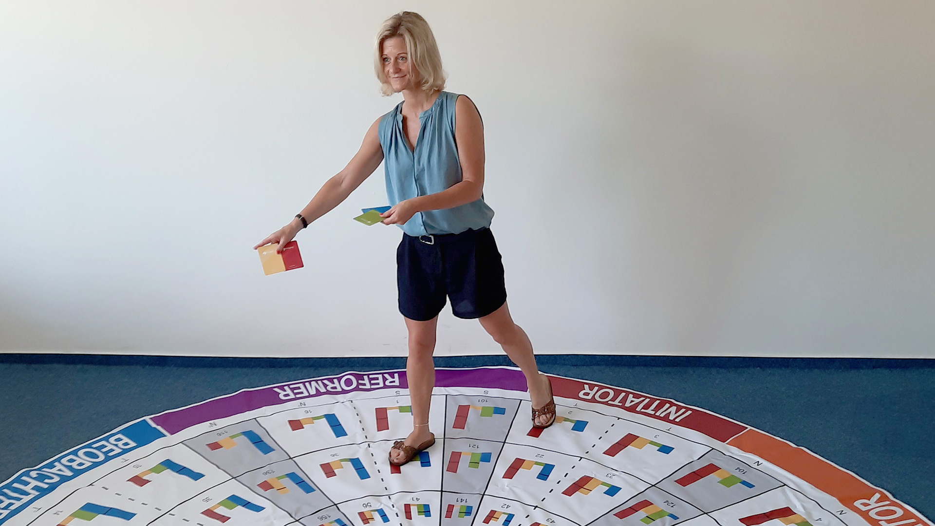 Insights Discovery Workshop mit Katja Hommel, Berlin